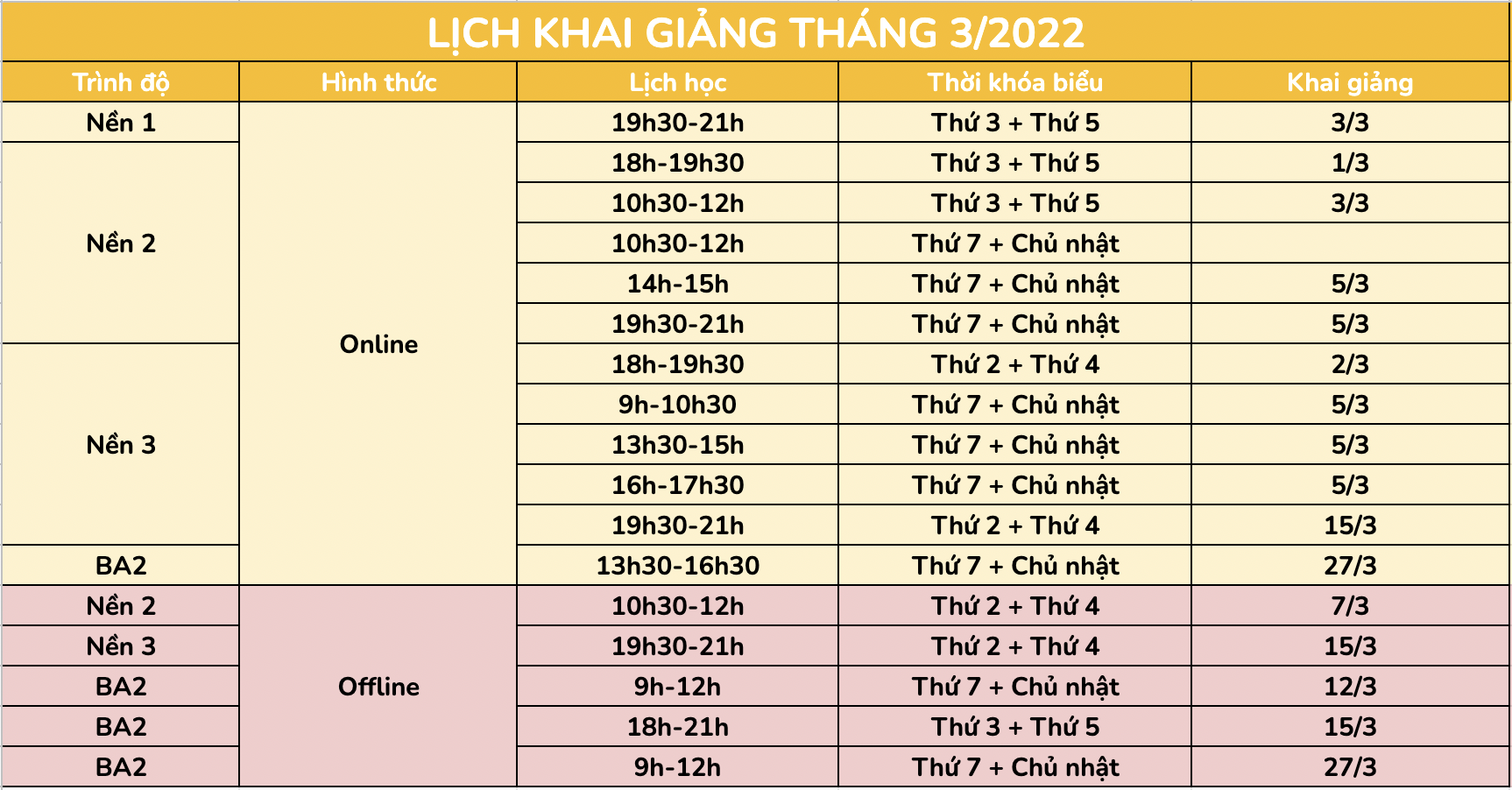 lich-khai-giang-ielts-with-charles-1
