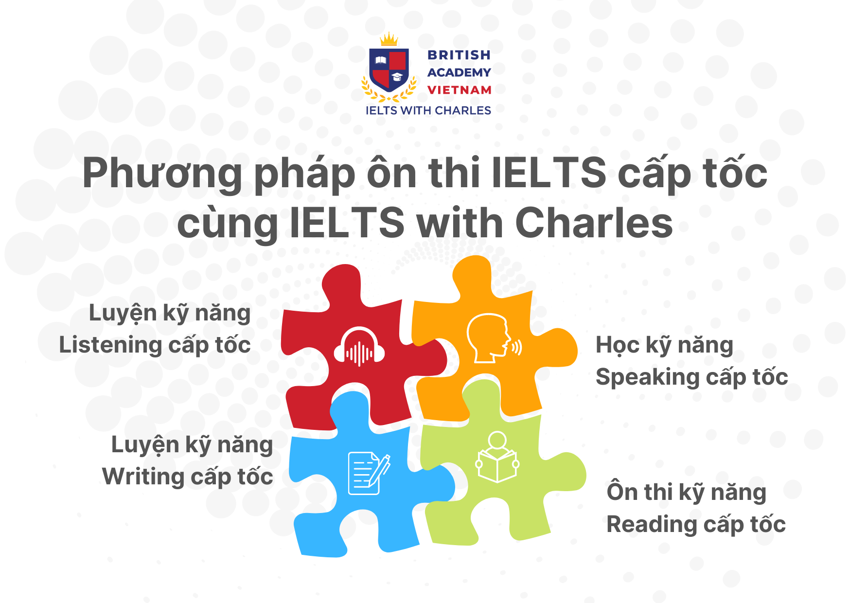 Phương pháp ôn thi IELTS cấp tốc cùng IELTS with Charles