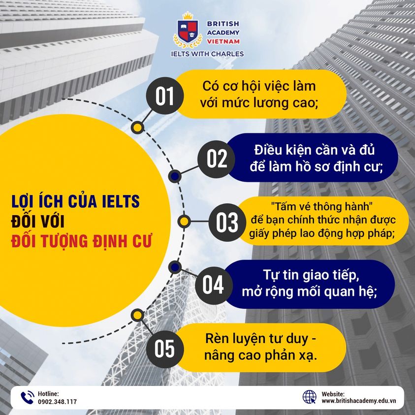 Lợi ích của IELTS đối với định cư