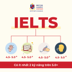 Đạt IELTS 5.0 có khó không?