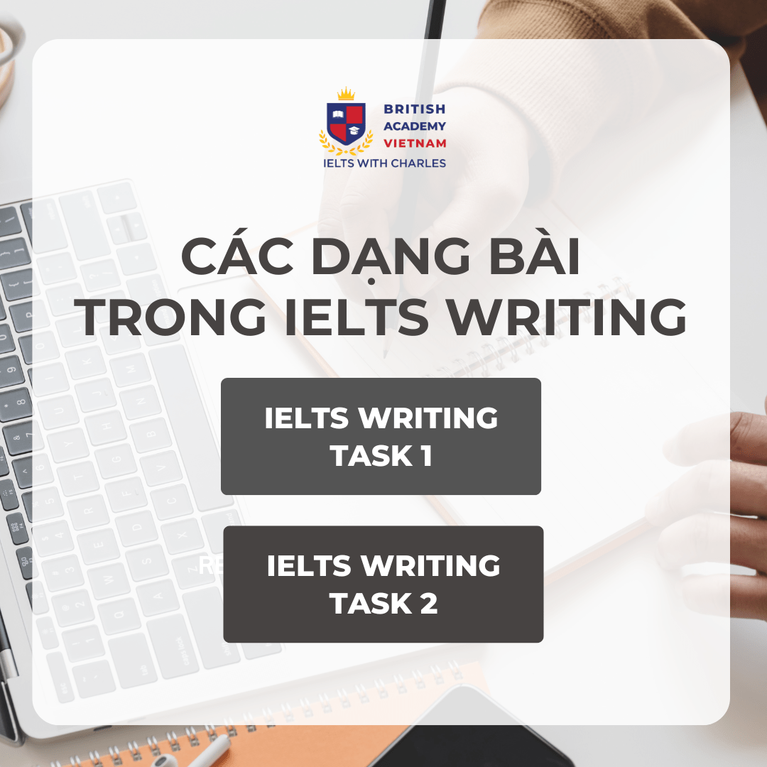Các dạng bài trong IELTS Writing