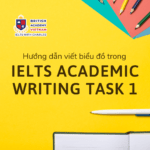 Hướng dẫn viết biểu đồ trong IELTS Academic Writing Task 1