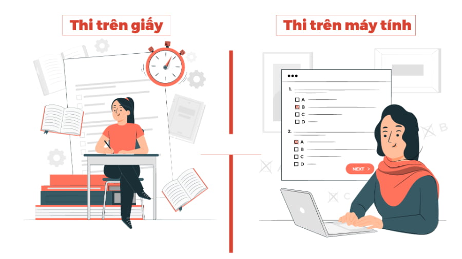 thi IELTS trên giấy hay máy tính?