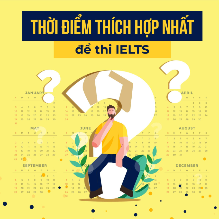 Thời điểm thích hợp để thi IELTS Thời điểm thích hợp để thi IELTS