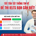 Tất tần tật thông tin về đề thi IELTS bạn cần phải biết!