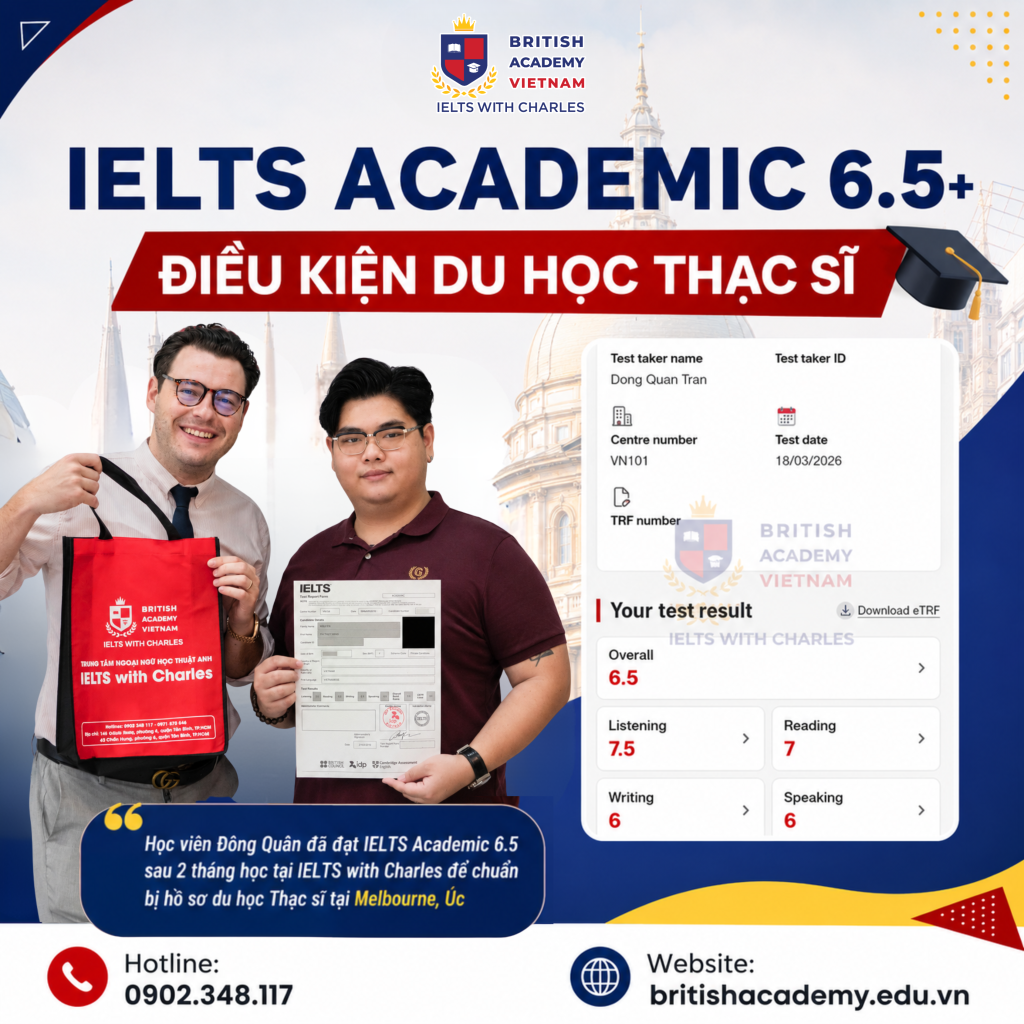 điểm IELTS cho chương trình thạc sĩ