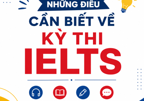những điều cần biết về kì thi