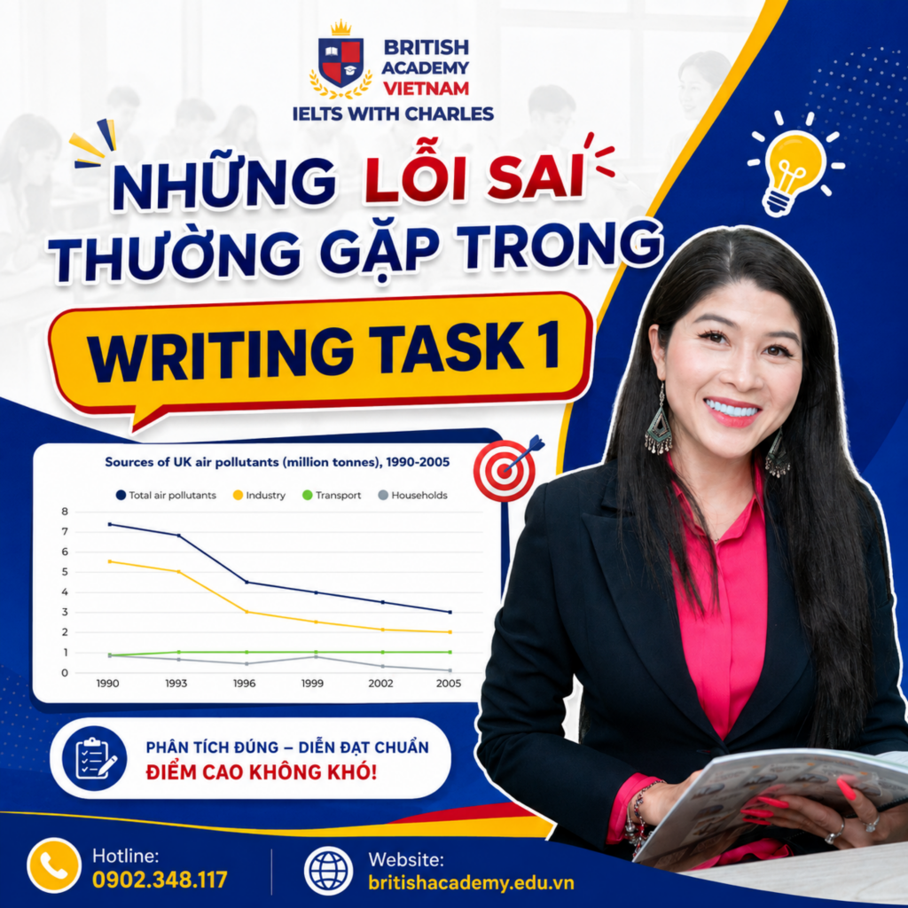 các lỗi sai thường gặp trong writing task 1