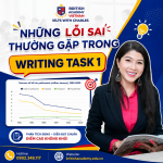 Các lỗi sai thường gặp trong IELTS Writing Task 1