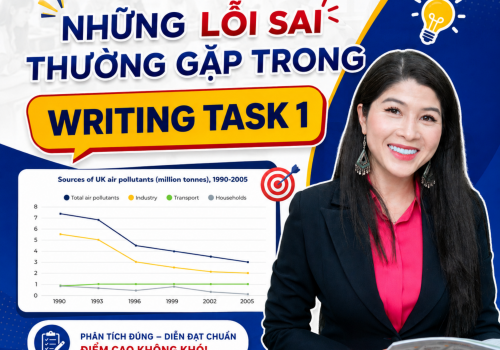 các lỗi sai thường gặp trong writing task 1