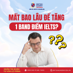 Học IELTS mất bao lâu để đạt 5.0, 6.5, 7.0, 8.0