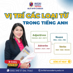 Vị trí từ loại trong tiếng Anh cơ bản: Công thức, ví dụ và bài tập