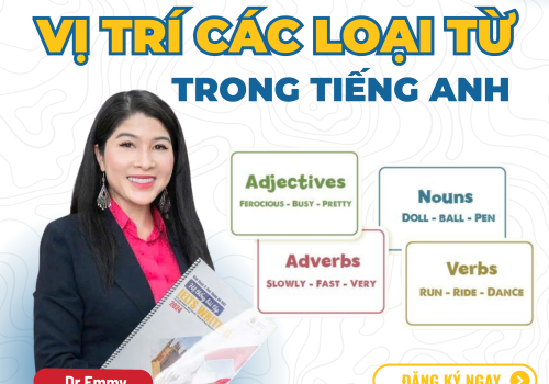 Vị trí từ loại trong tiếng Anh cơ bản